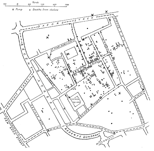 Edward Tufte visualization of John Snow cholera map